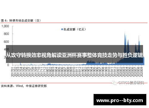 从攻守转换效率视角解读亚洲杯赛事整体竞技走势与胜负逻辑 从攻守转换效率视角解读亚洲杯赛事整体竞技走势与胜负逻辑
