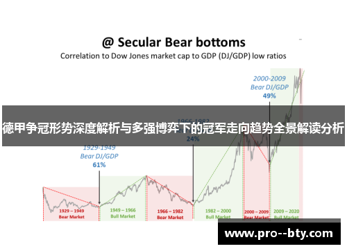 德甲争冠形势深度解析与多强博弈下的冠军走向趋势全景解读分析 德甲争冠形势深度解析与多强博弈下的冠军走向趋势全景解读分析