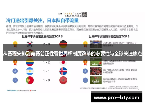 从赛程安排到竞赛公正性看世界杯制度改革的必要性与全球关注焦点 从赛程安排到竞赛公正性看世界杯制度改革的必要性与全球关注焦点