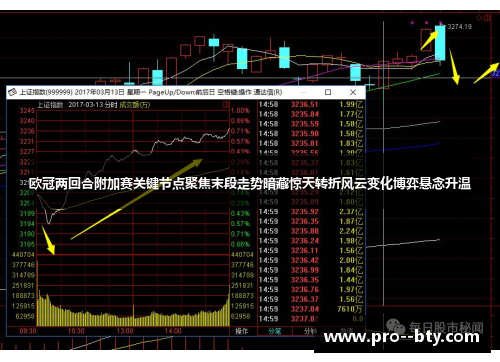 欧冠两回合附加赛关键节点聚焦末段走势暗藏惊天转折风云变化博弈悬念升温 欧冠两回合附加赛关键节点聚焦末段走势暗藏惊天转折风云变化博弈悬念升温