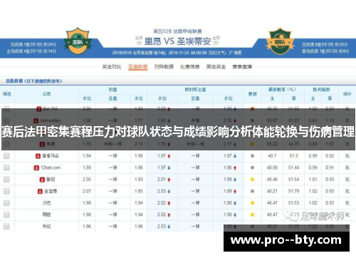 赛后法甲密集赛程压力对球队状态与成绩影响分析体能轮换与伤病管理