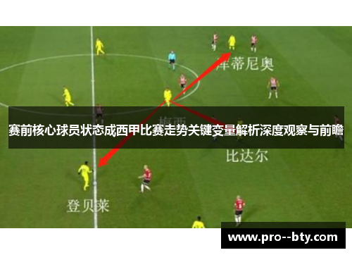 赛前核心球员状态成西甲比赛走势关键变量解析深度观察与前瞻