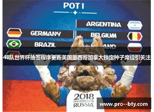 48队世界杯抽签程序更新美国墨西哥加拿大锁定种子席位引关注 48队世界杯抽签程序更新美国墨西哥加拿大锁定种子席位引关注