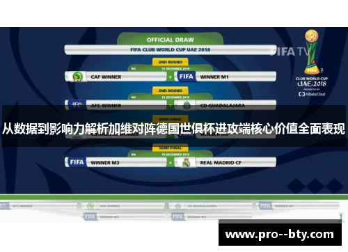 从数据到影响力解析加维对阵德国世俱杯进攻端核心价值全面表现