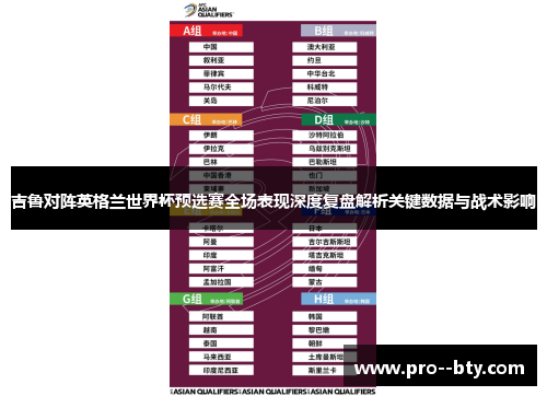 吉鲁对阵英格兰世界杯预选赛全场表现深度复盘解析关键数据与战术影响 吉鲁对阵英格兰世界杯预选赛全场表现深度复盘解析关键数据与战术影响