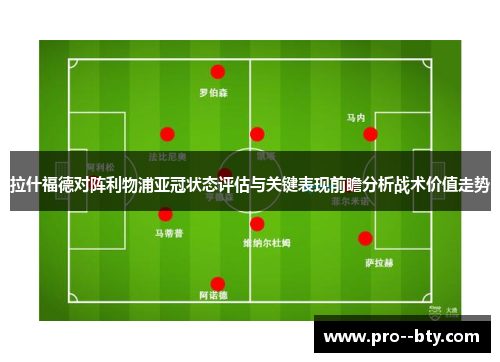 拉什福德对阵利物浦亚冠状态评估与关键表现前瞻分析战术价值走势 拉什福德对阵利物浦亚冠状态评估与关键表现前瞻分析战术价值走势