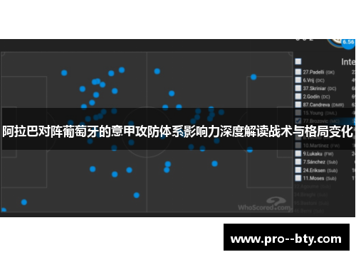 阿拉巴对阵葡萄牙的意甲攻防体系影响力深度解读战术与格局变化