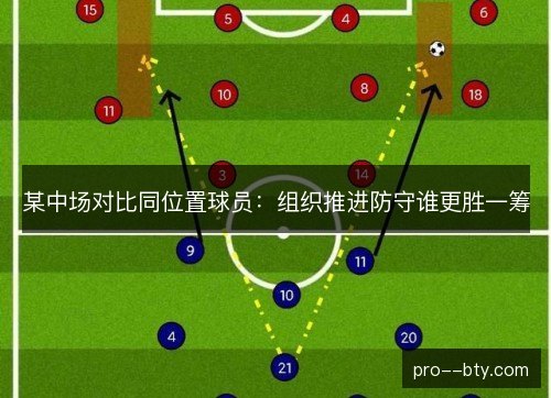 某中场对比同位置球员:组织推进防守谁更胜一筹 某中场对比同位置球员:组织推进防守谁更胜一筹